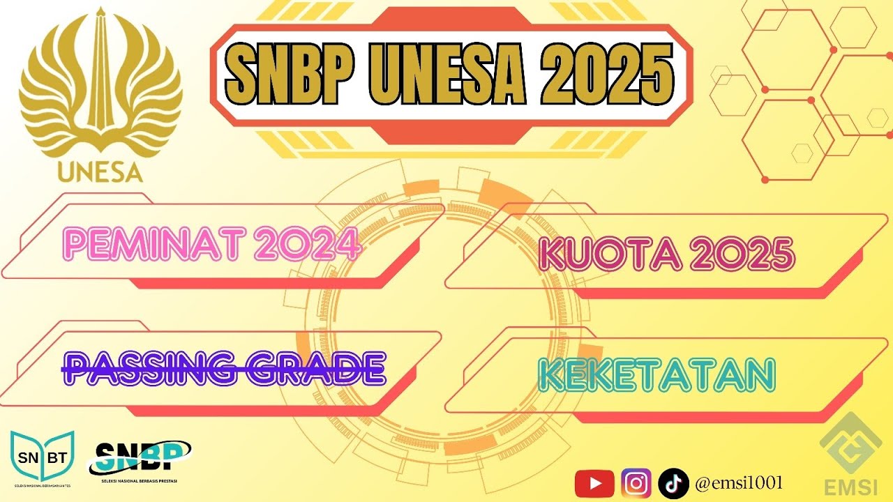 Peluang Lolos SNBP Universitas Negeri Surabaya UNESA 2025