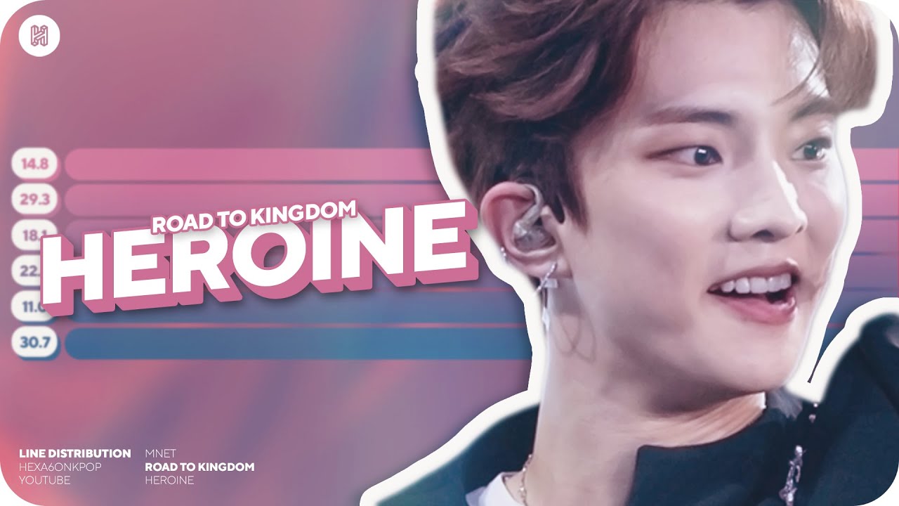 THE BOYZ x ONEUS - HEROINE Line Distribution (Color Coded) | Road to Kingdom