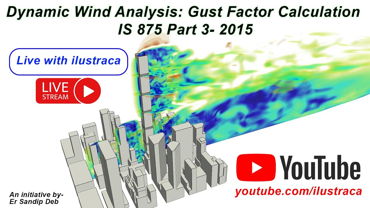 Dynamic Wind Analysis: Gust Factor Calculation as per IS 875 Part 3- 2015 | ilustraca | Sandip Deb