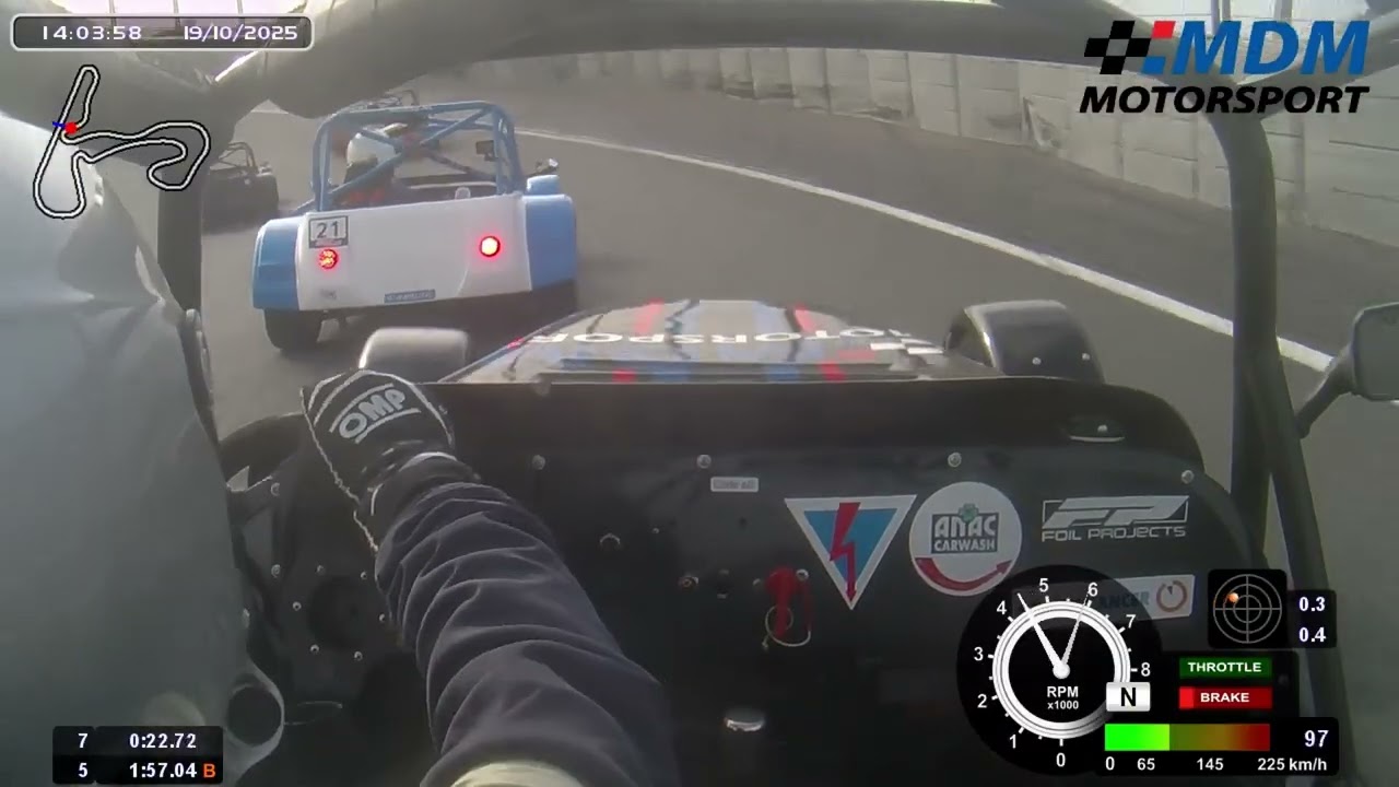 Westfield cup 2025. S7 Zandvoort. R2
