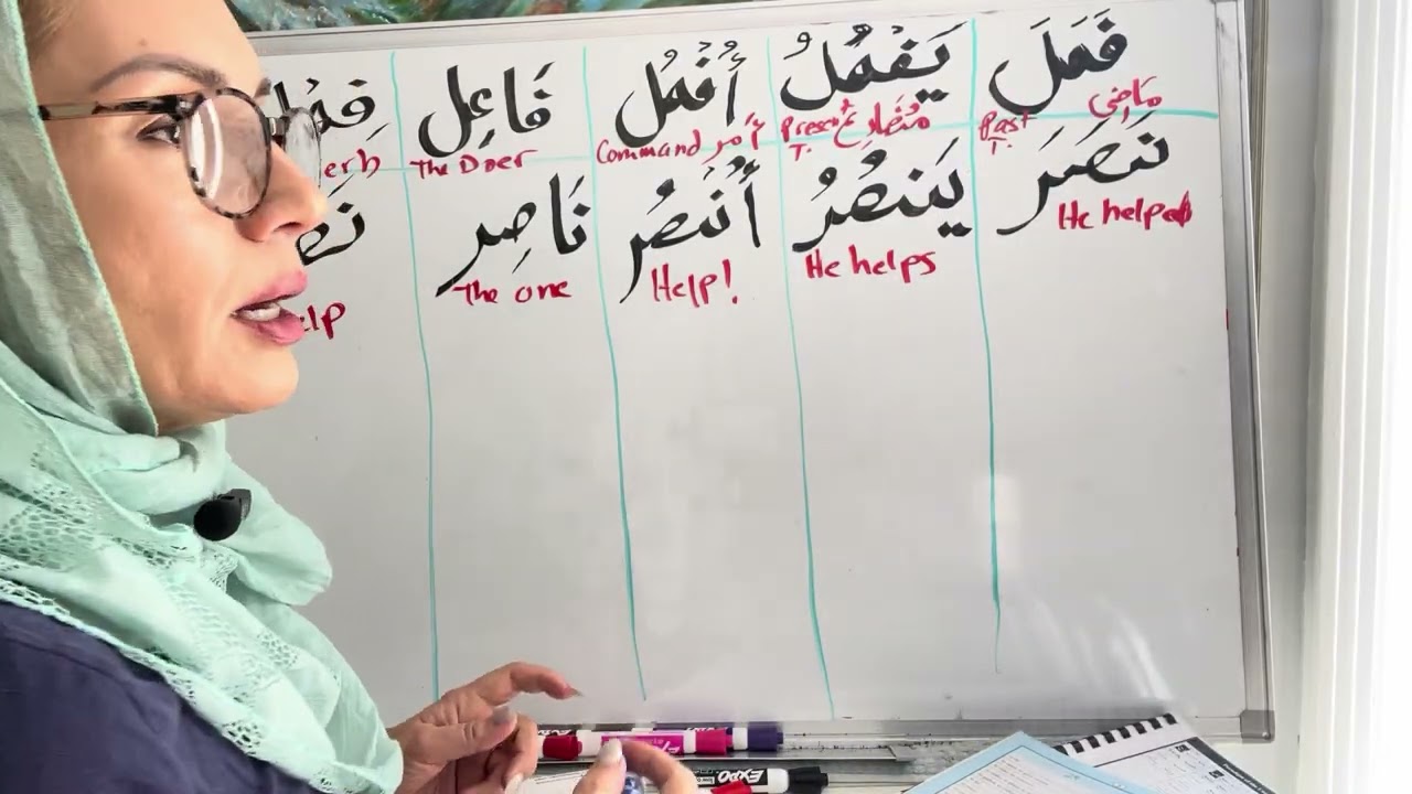 Video 30 Master 80% of the Qur'an