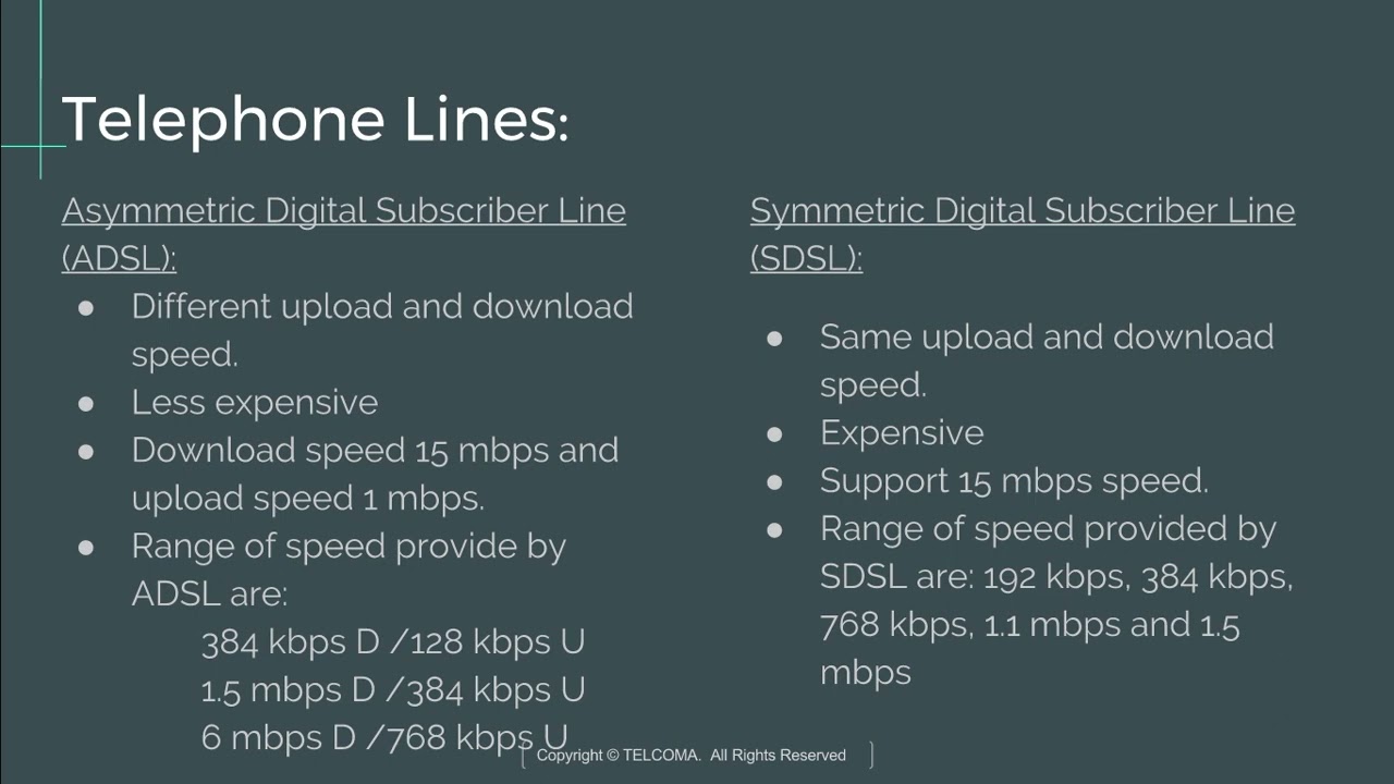 53 Telephone lines and WWAN
