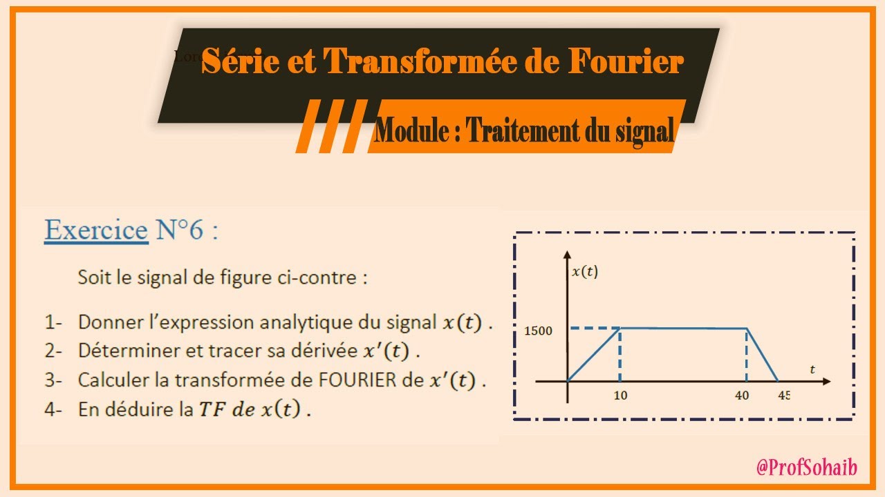 Traitement du Signal: Série N°2 {Série et Transformée de Fourier} Correction Exercice:6