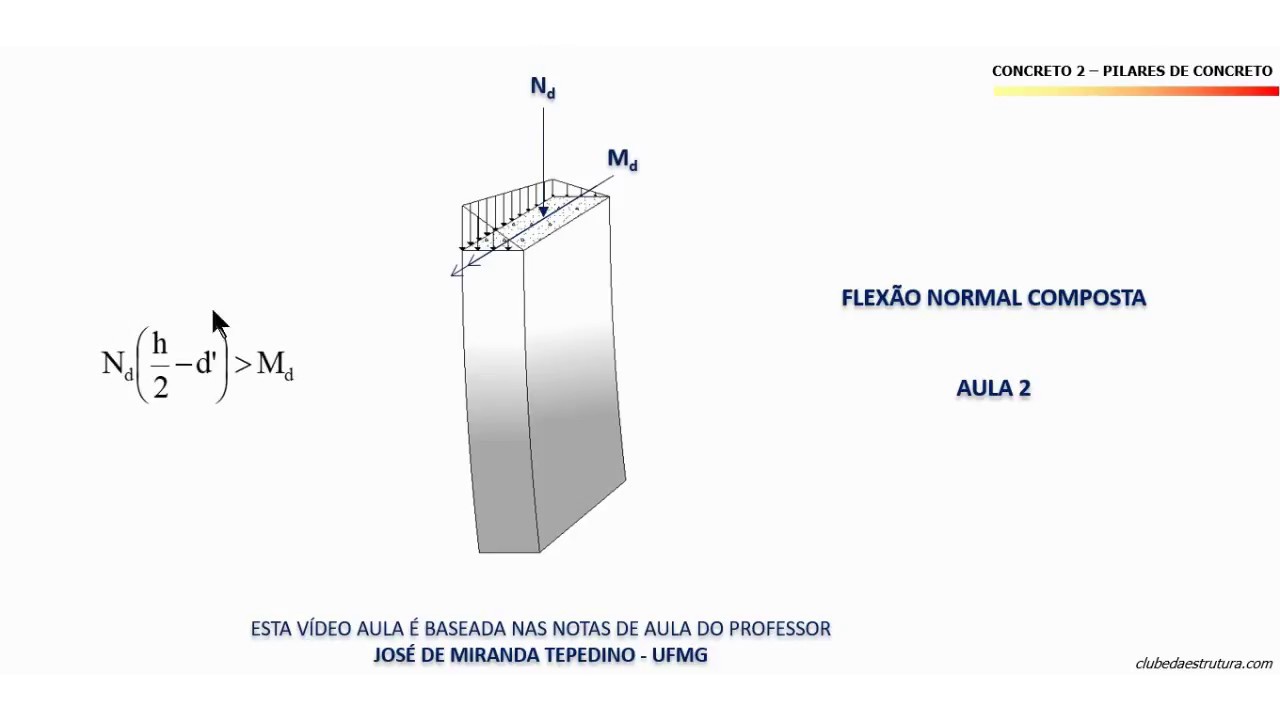 CONCRETO 2   FLEXÃO NORMAL COMPOSTA - 2ª Parte