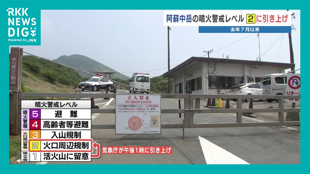 熊本・阿蘇中岳 1年ぶりに噴火警戒レベル2『火口周辺規制』に　大学教授「新燃岳の活動と関連はない」