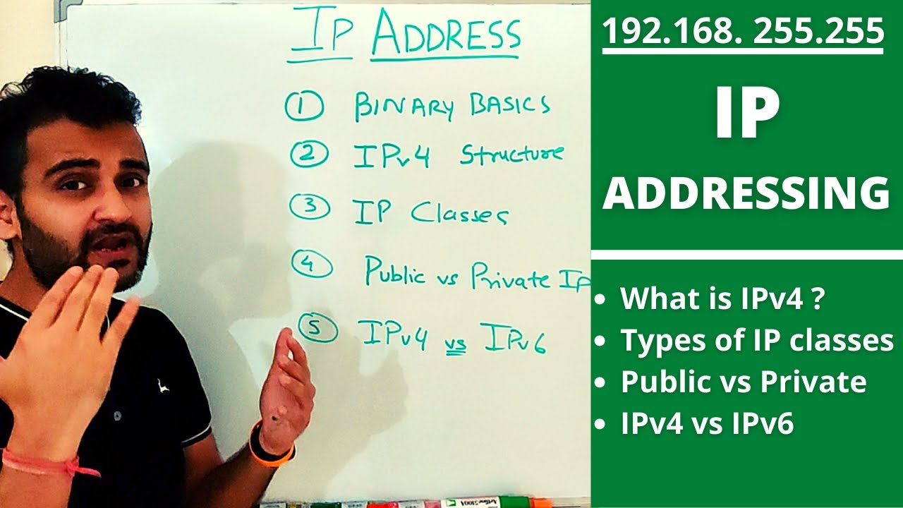 Что такое IP-адресация? Как работает IPv4 | IPv4 против IPv6 | 5 типов IP-классов | Публичный и ч...