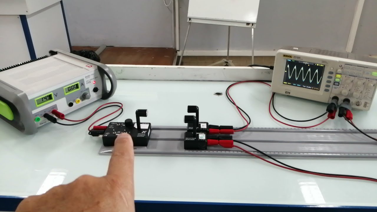 Mesurer la longueur d'onde d'un son et déterminer la vitesse de propagation du son dans l'air