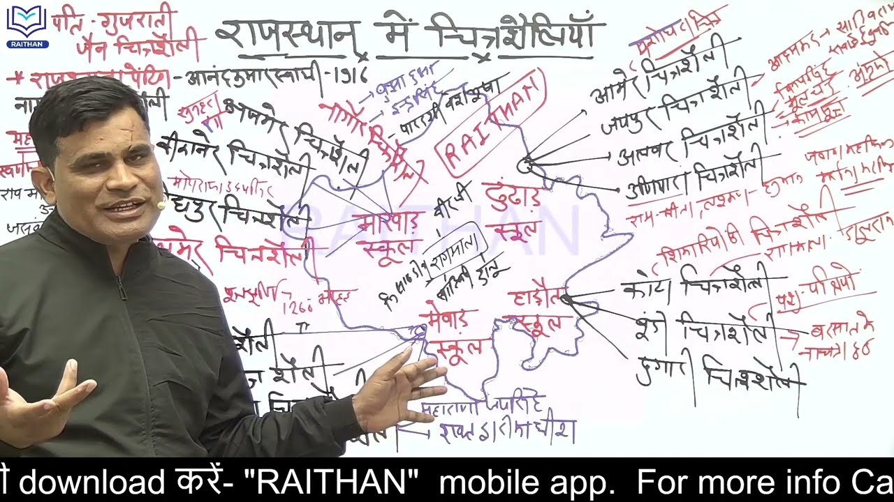 राजस्थानी चित्र शैलियाँ एक नजर में | Rajasthan Ki Chitrakala | Art and Culture | By Ashok Meena Sir