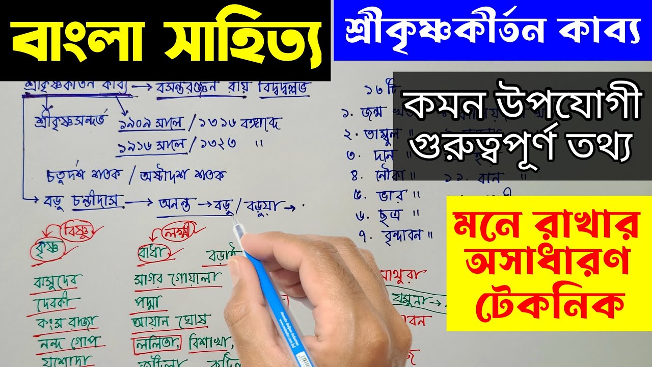 শ্রীকৃষ্ণকীর্তন | বাংলা সাহিত্য শর্ট টেকনিক | BCS প্রিলিমিনারি | বাংলা সাহিত্য