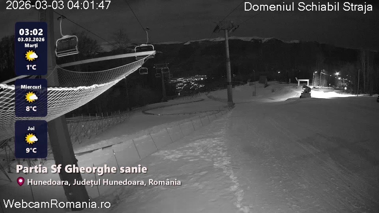 Pârtii LIVE 🔴 WebcamRomania.ro | 2026-03-03 Partea 2