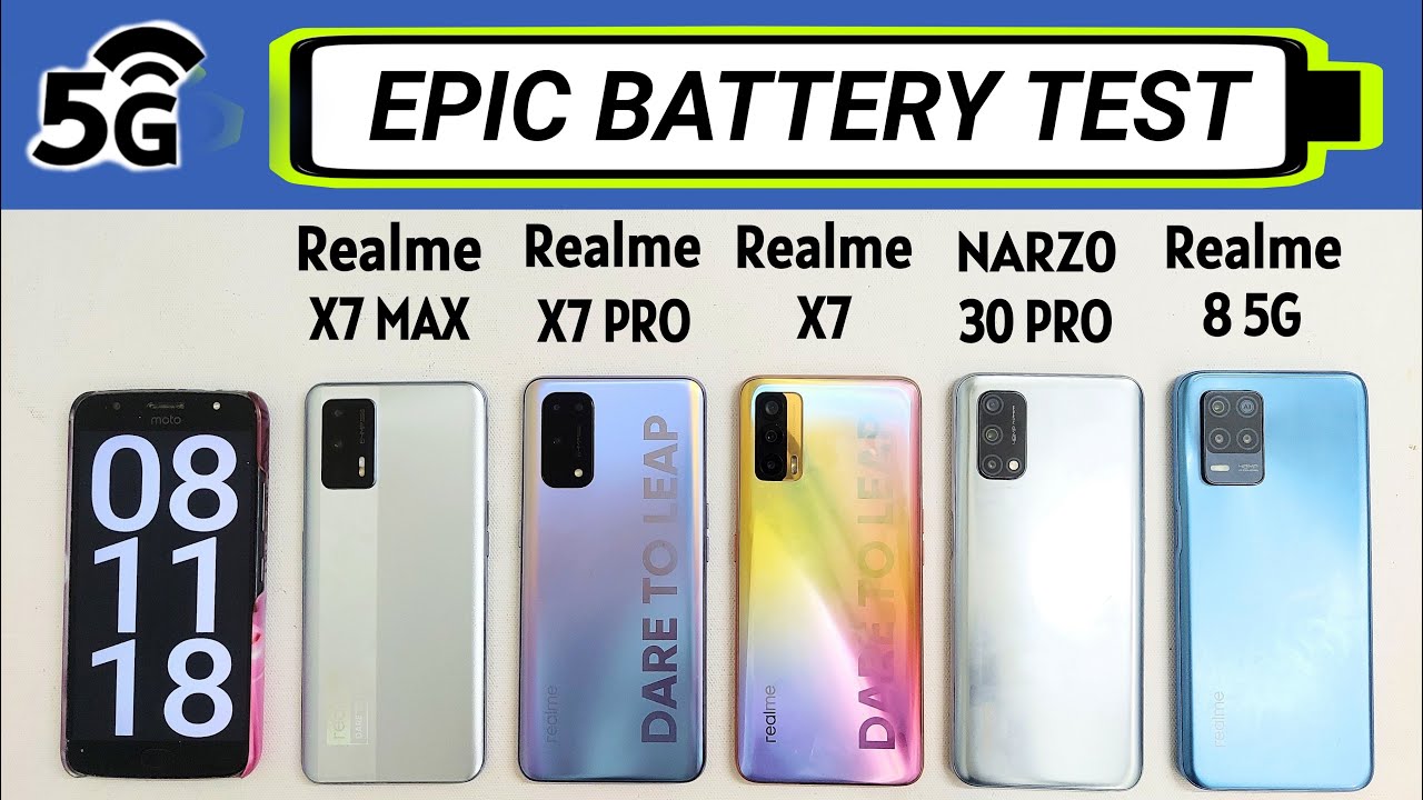 Realme 5G Battery Test - Realme X7 Max vs Realme X7 Pro vs Realme X7 vs Narzo 30 Pro vs Realme 5G!