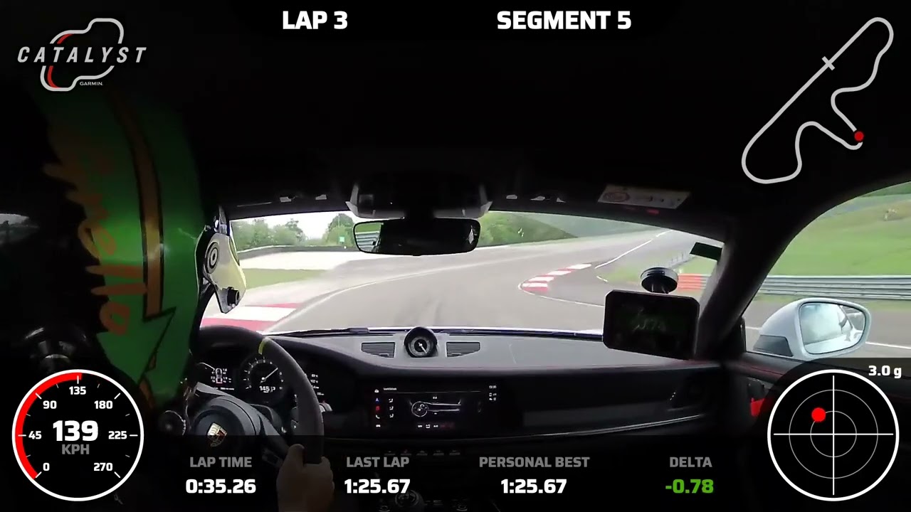 Dijon Prenois Circuit - 992 GT3RS - 1:24.5