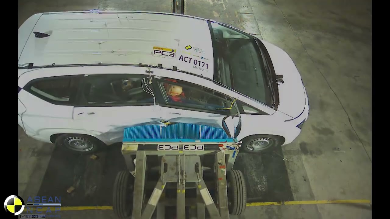 ASEAN NCAP - Hyundai Stargazer