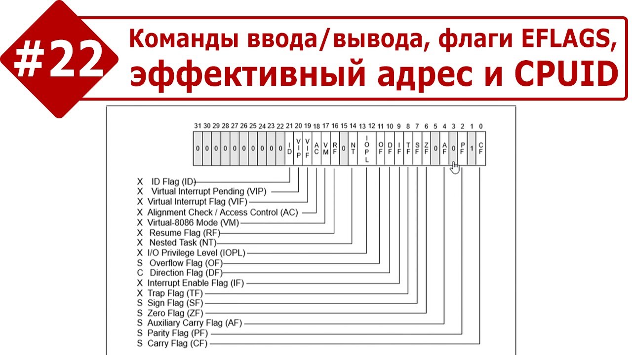 Основы Ассемблера, часть #22. Команды ввода/вывода, флаги EFLAGS, эффективный адрес и CPUID