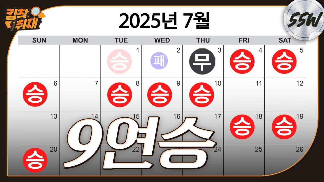 19일 동안 지지 않은 팀 '한화이글스' (07.20)