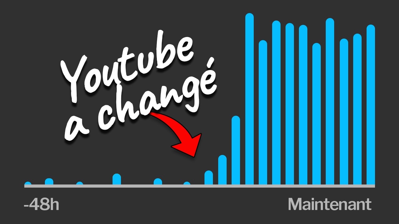 Comment les Petits Créateurs Peuvent Exploiter le Nouvel Algorithme YouTube