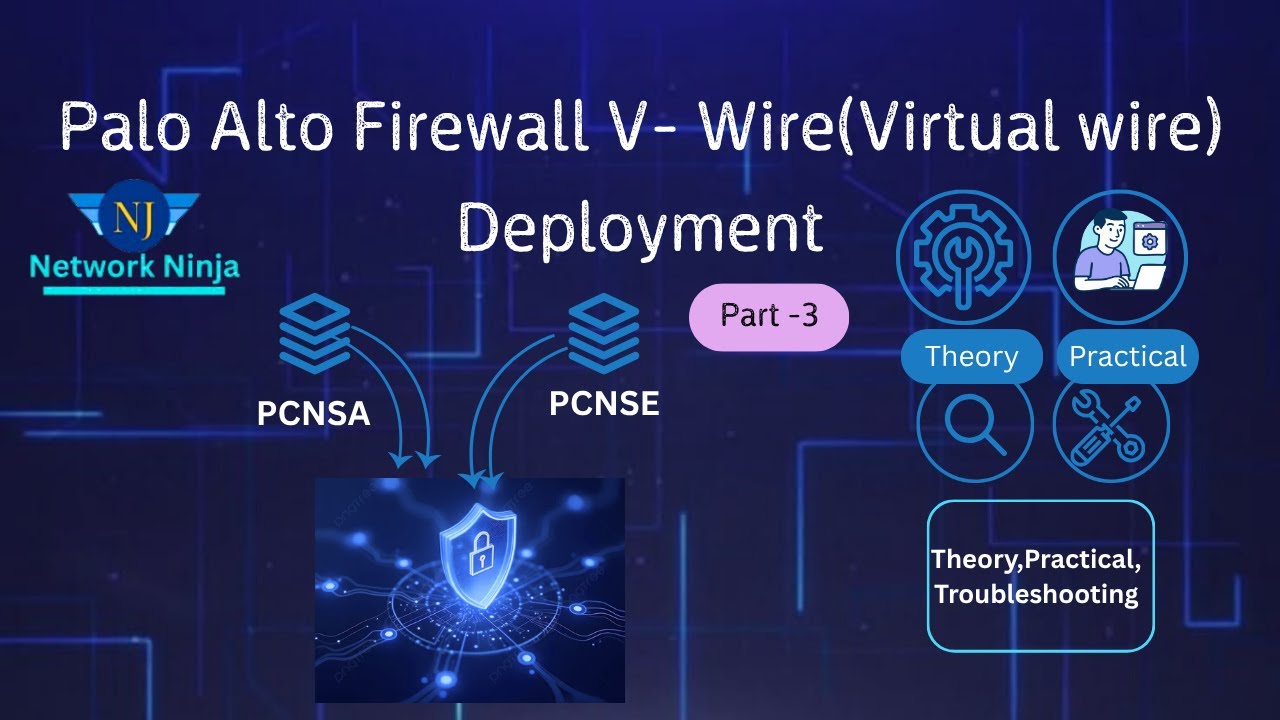 Master PA FW (Virtual Wire) Deployment & Troubleshooting  Part -3 (PCNSA-TO-PCNSE)  #Network Ninja🥷