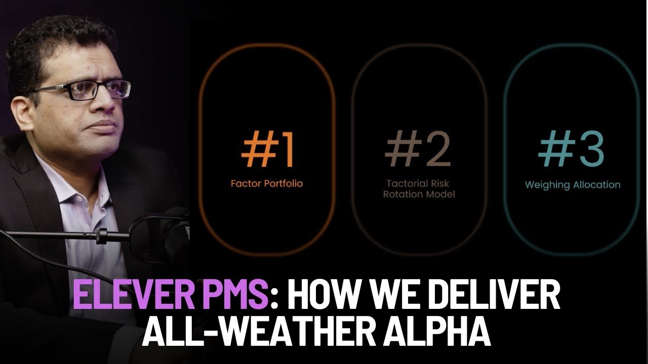 Elever PMS: How we Deliver All-Weather Alpha (Factor-Focus I 100% Rules-Based I Tactical Quants)