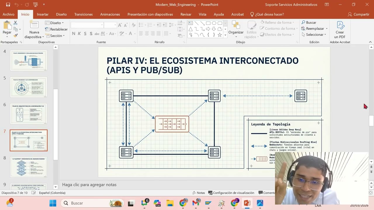 Aca ingenieria web