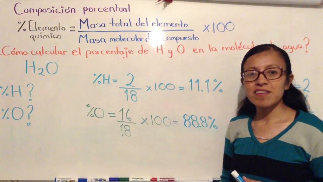 😮 ¿Cómo calcular composición porcentual de un compuesto?
