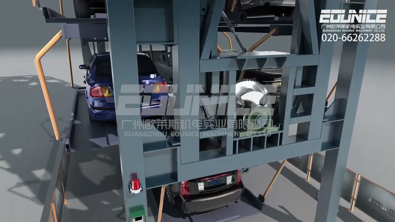Katlı Otopark Sistemleri, dönen otoparklar, OTOMATİK OTOPARK ANİMASYON