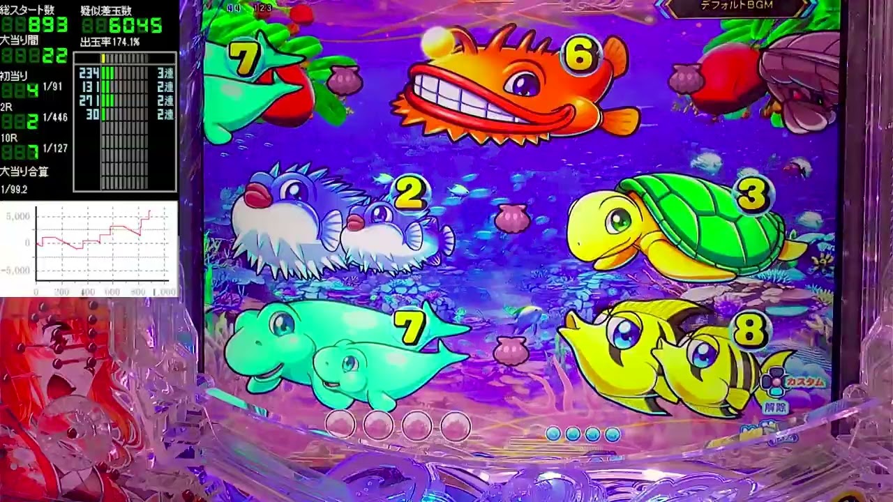 Pスーパー海物語IN沖縄6【沖海6】パチンコライブ配信 海物語ライブ生配信 こあげホール実践実機配信 『こあげ 1030 海物語Live』