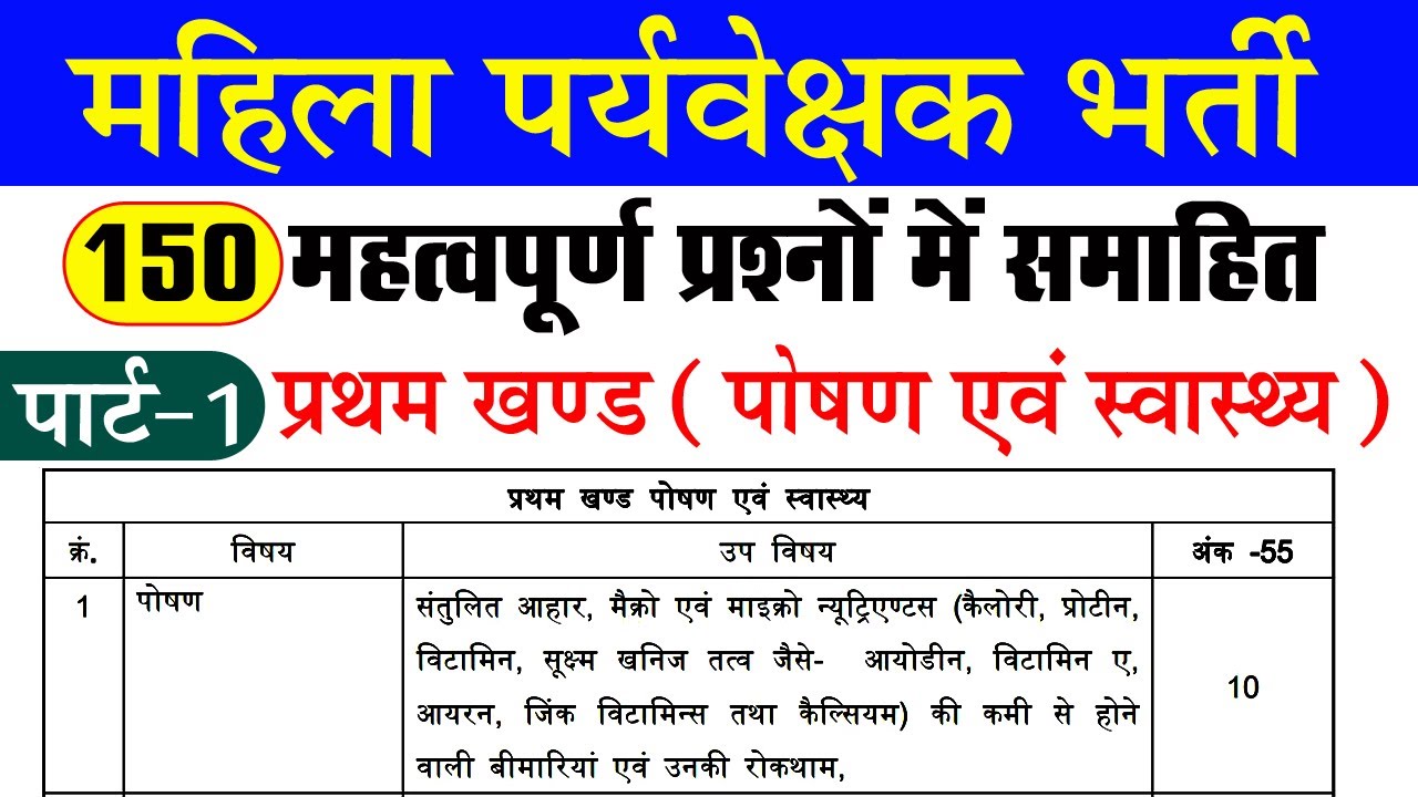 Mahila Bal Vikash Exam | Mahila Paryavekshak MCQ | महिला पर्यवेक्षक भर्ती