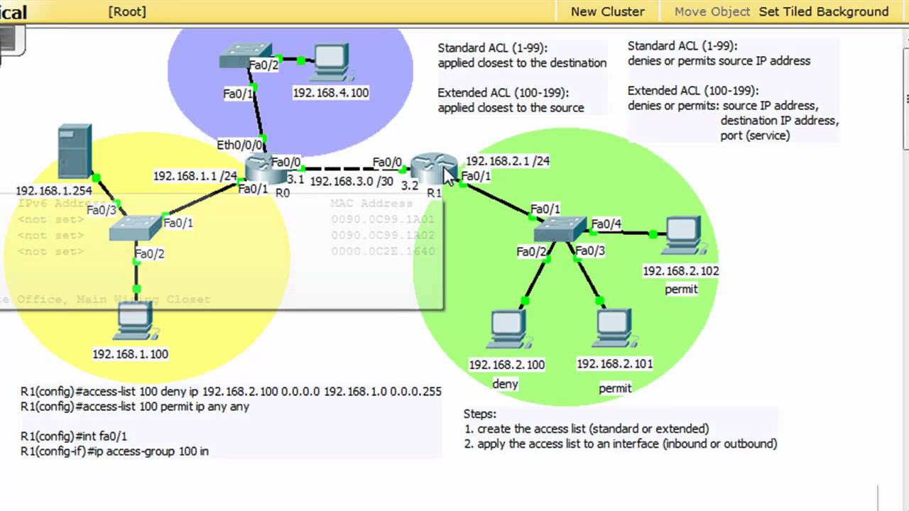 Extended Access List (ACL) for the Cisco CCNA - Part 2
