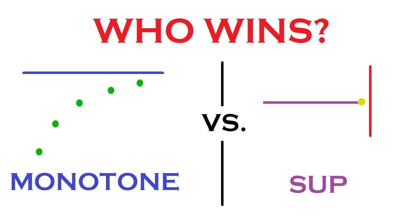 Monotone Sequence implies Least Upper Bound