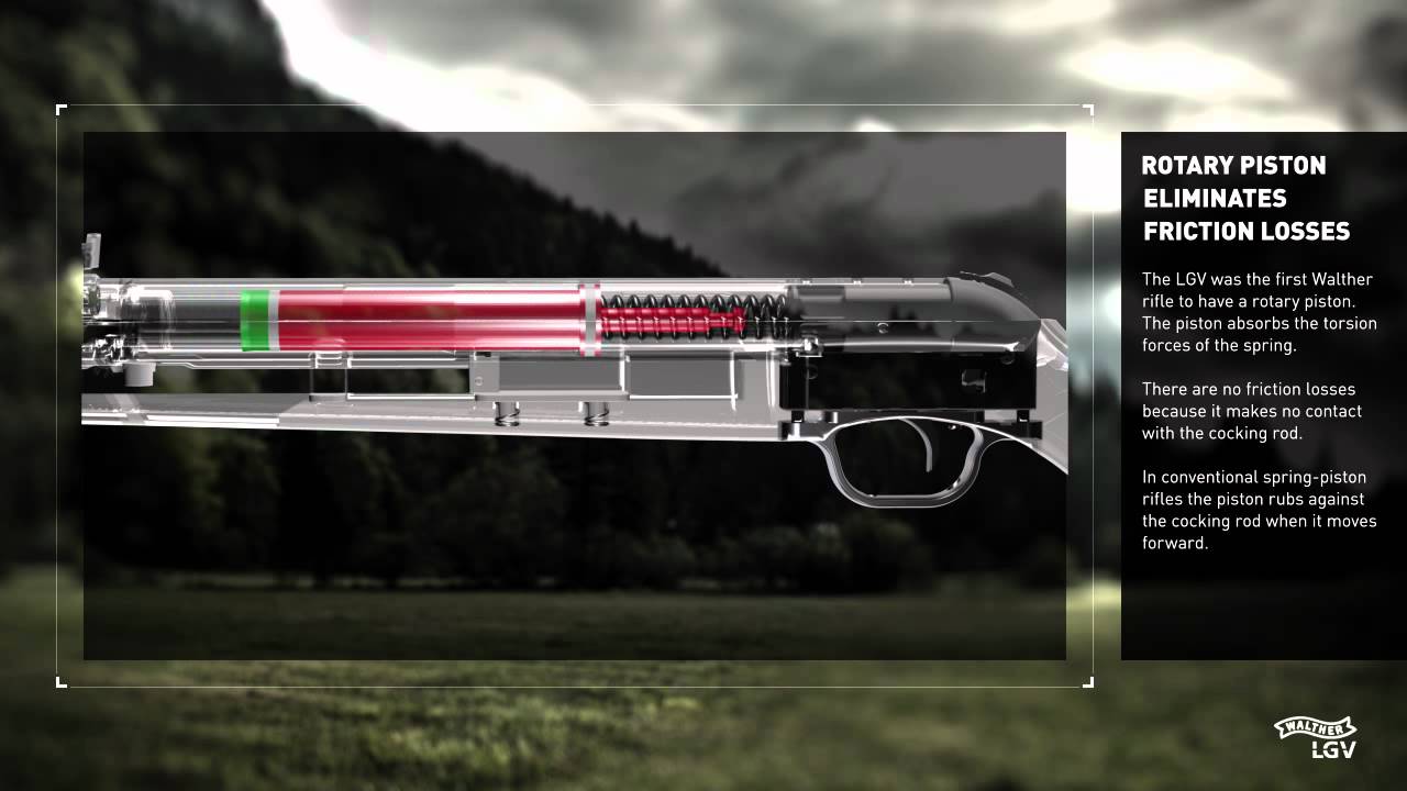 Walther LGV Rotary Piston