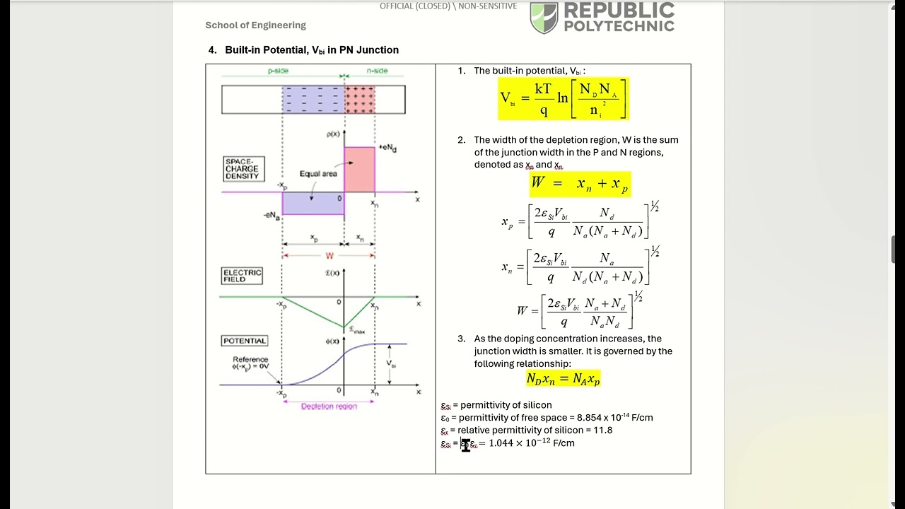 PN Junction   Depletion Approximation