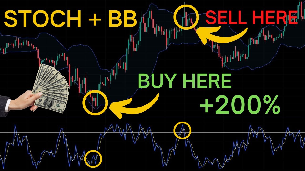 THE BEST BOLLINGER BANDS + STOCHASTIC TRADING STRATEGY ON YOUTUBE - 86% WINRATE