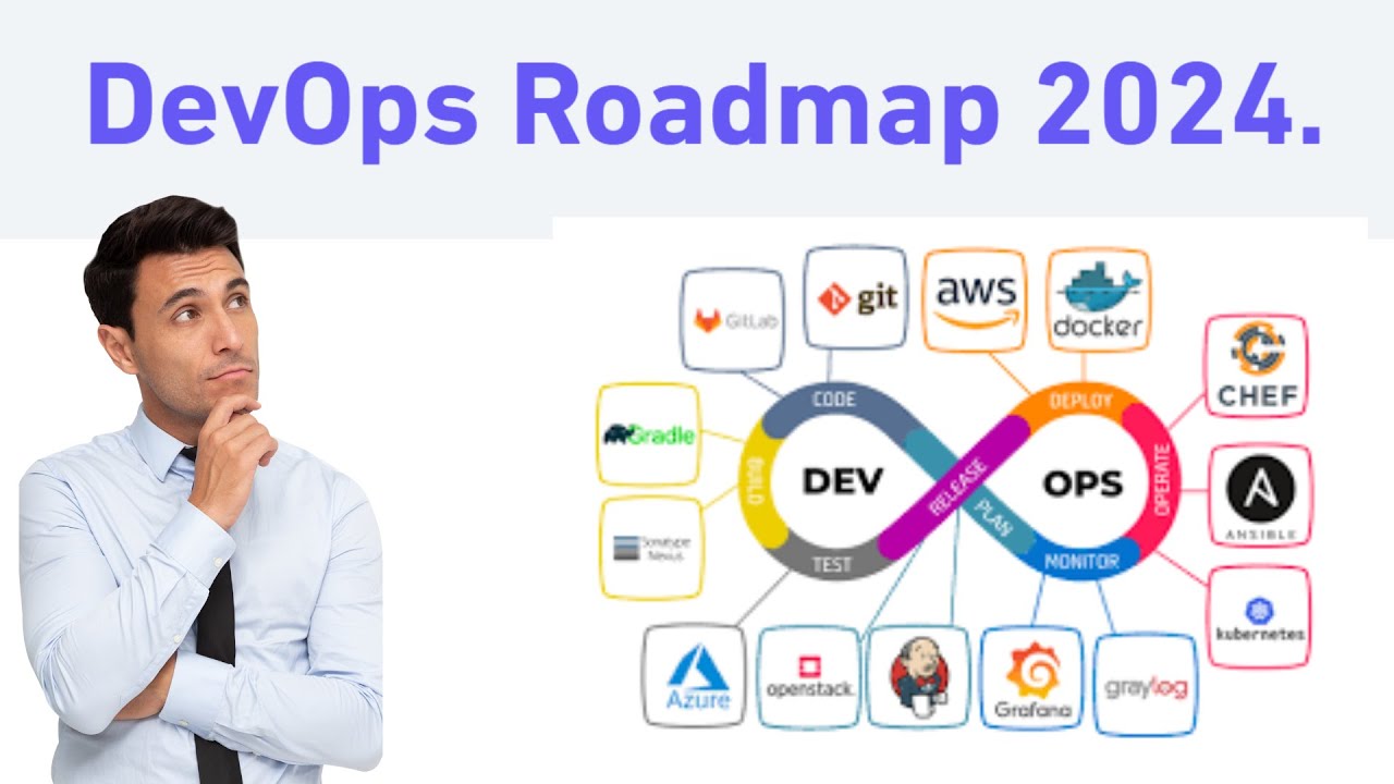 DevOps Engineer ROADMAP - ؟DevOps ازاي تبدأ في مجال ال