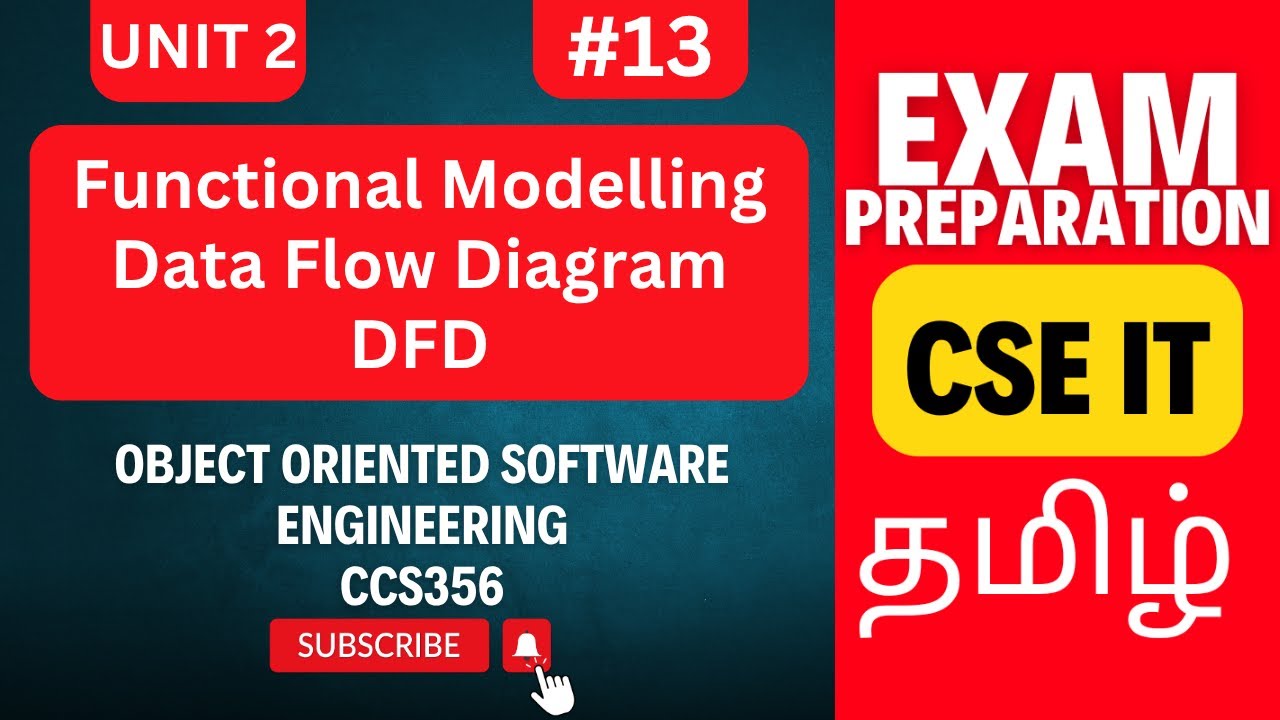 Functional Modelling using Data Flow Diagram (DFD) | CCS356 OOSE | Anna University Exam Preparation