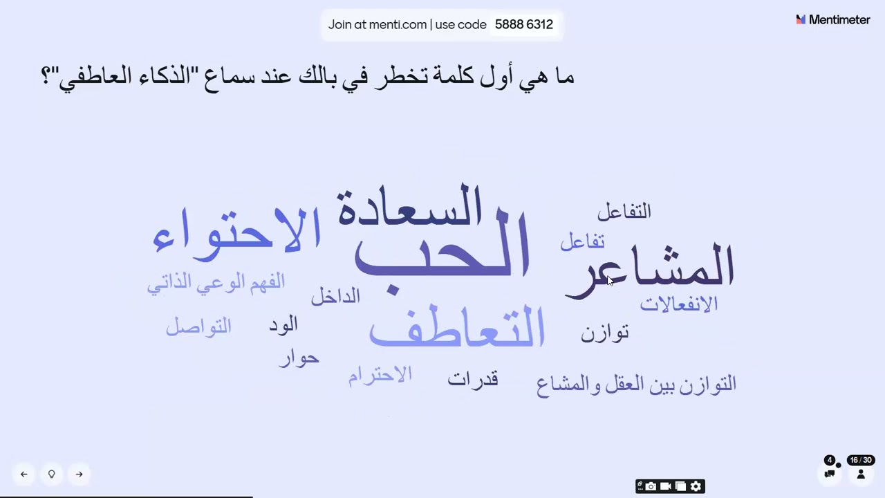 محاضرة الذكاء العاطفي/ مدربة د.زينب رعد 