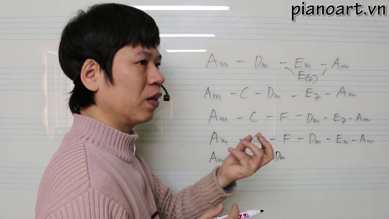 [Học piano] Một Số Vòng Hòa Thanh Cơ Bản