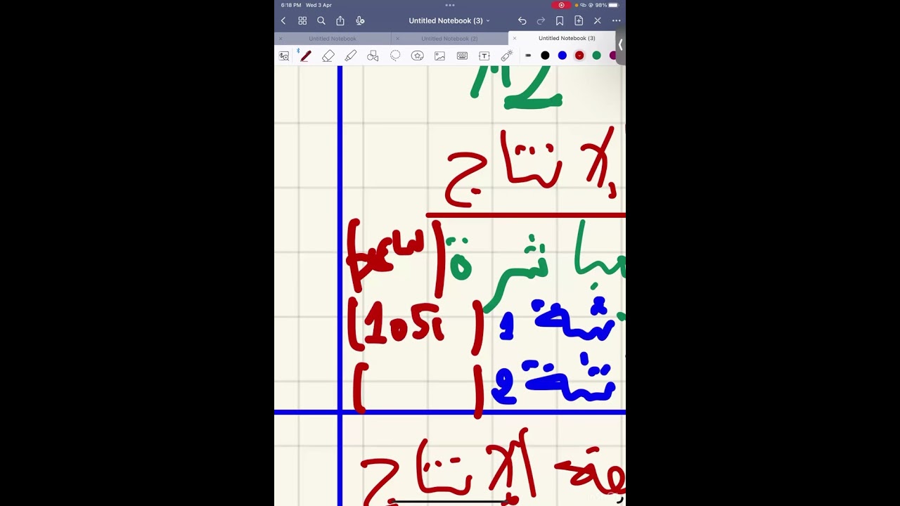 المحاسبة التحليلية الحصة ( 4 ) : حل موضوع مقترح + باك 2013 .