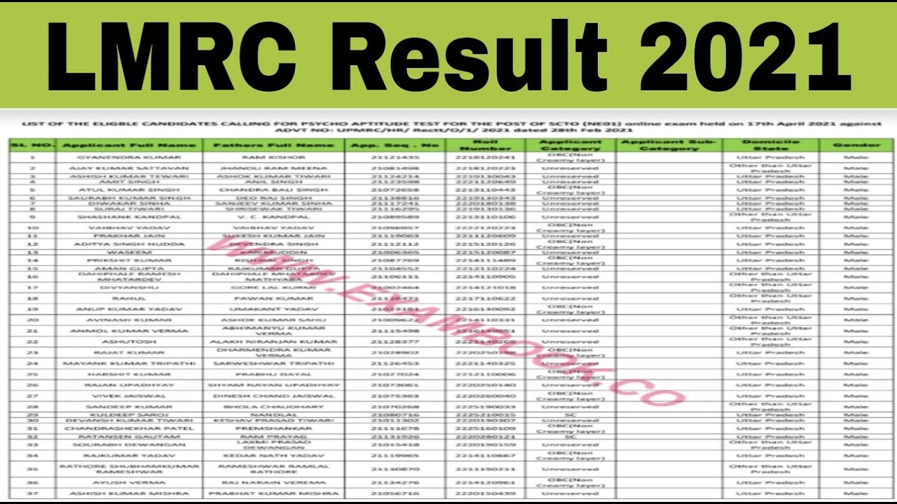 LMRC Result 2021 // UPMRC Result 2021 OUT // LMRC //
