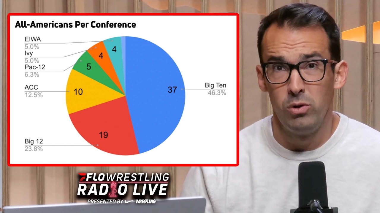 Is The Process For Qualifying For The NCAA Wrestling Tournament Fair?