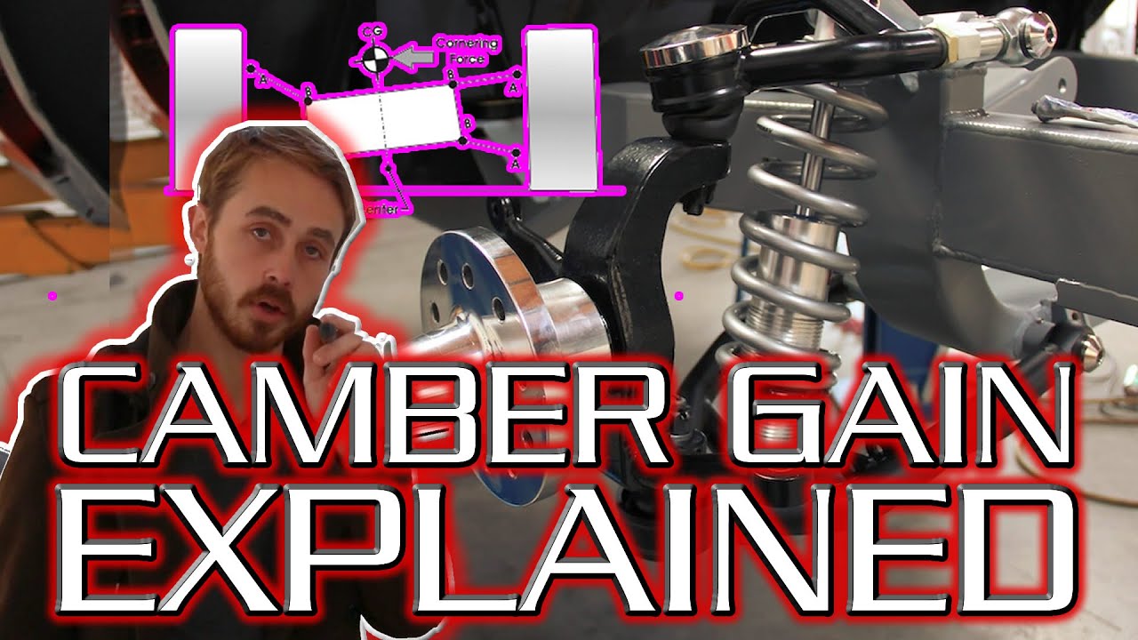 How does Camber Gain/Dynamic Camber Work?