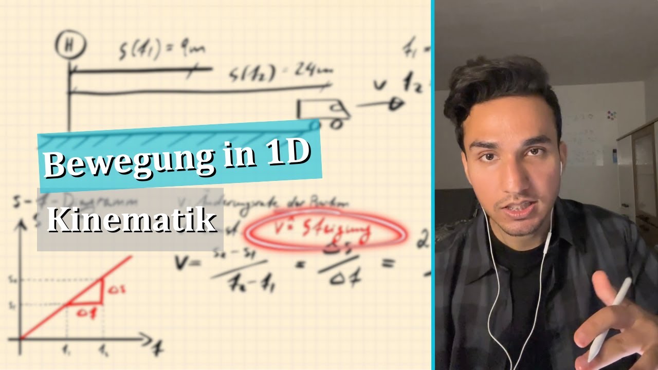 Bewegung in 1D | Ort, Geschwindigkeit & Beschleunigung (konstant, durchschnittlich & momentan)