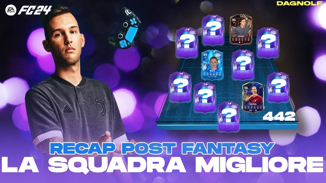 TATTICHE + LA MIA SQUADRA PERFETTA PRE FUT BIRTHDAY || EA FC 24