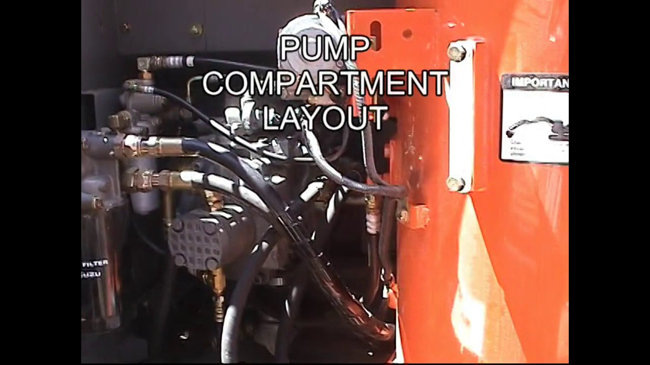 Dynaset HMG Installation