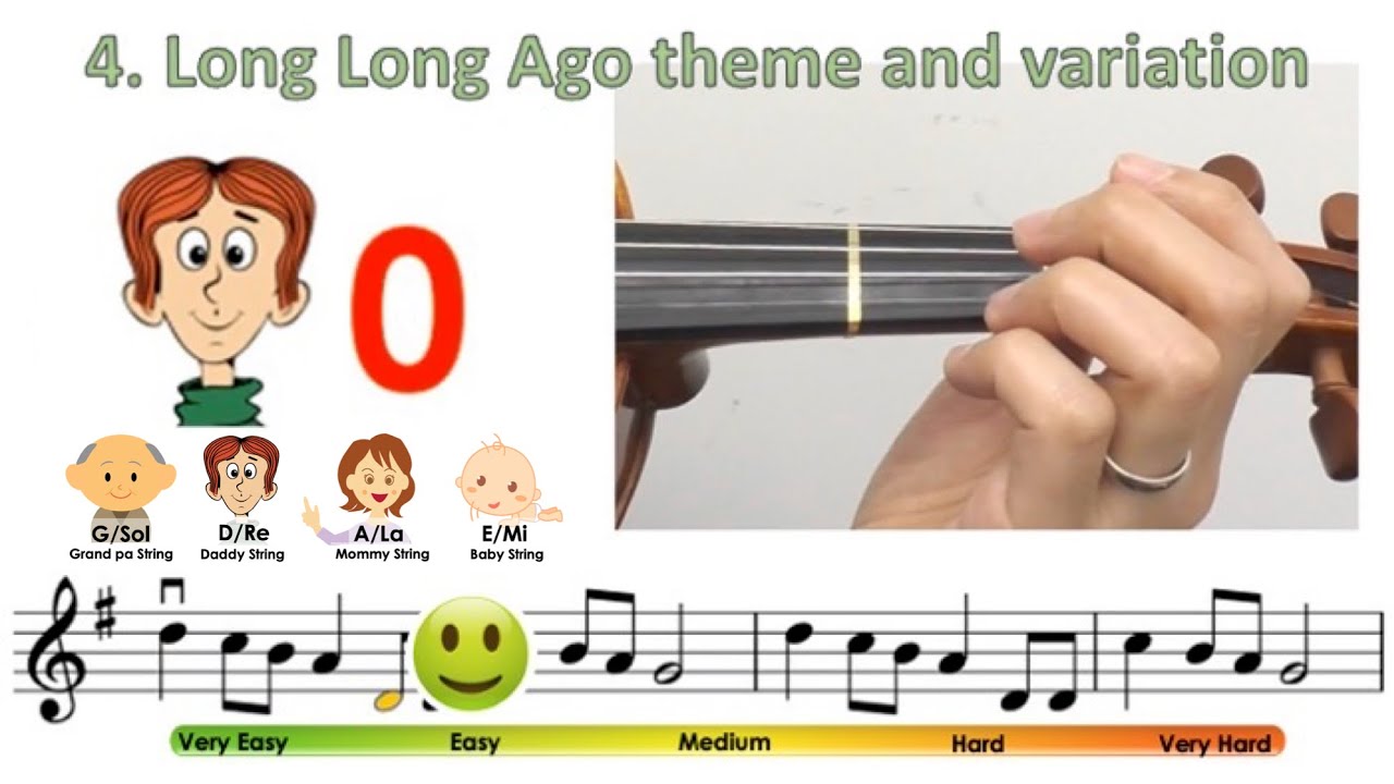 Long Long ago in G theme and variation | Suzuki Violin book 2 | Notes & finger pattern tutorial