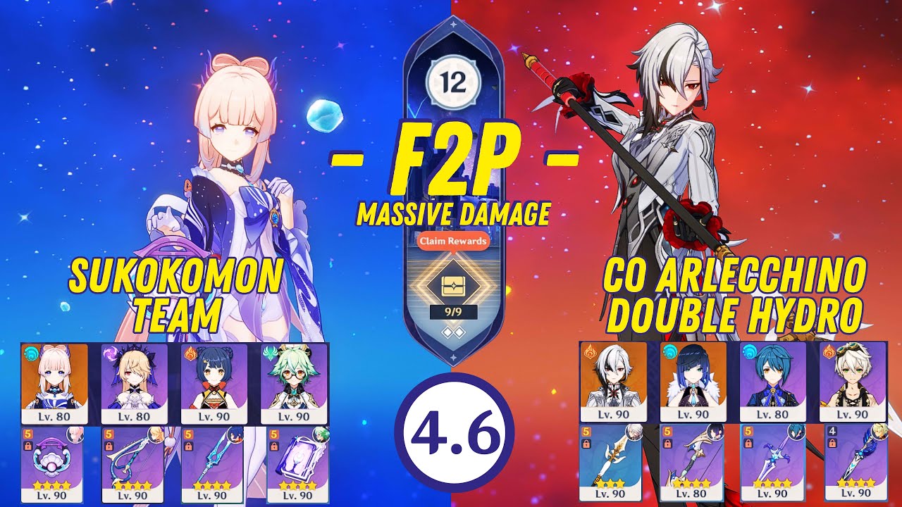 F2P Abyss 4.6 - C0 Arlecchino Double Hydro & Sukokomon Team