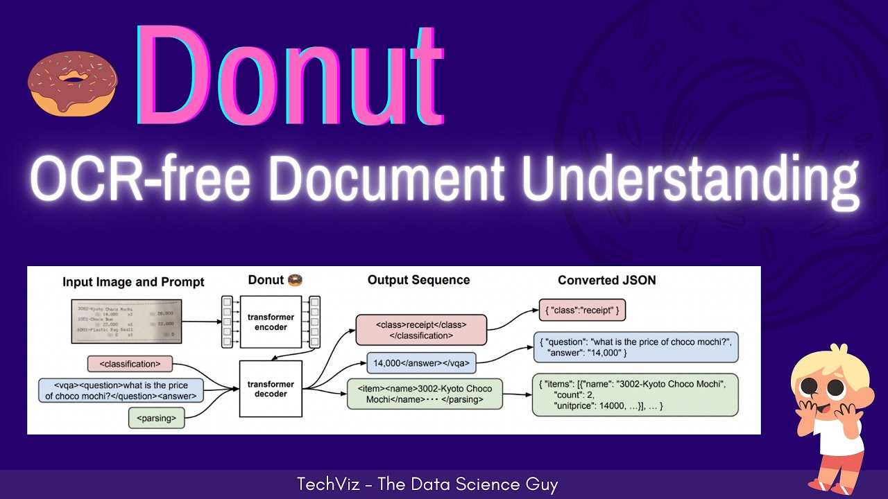 Donut 🍩: Transformer для понимания документов без OCR (обзор исследовательской работы)