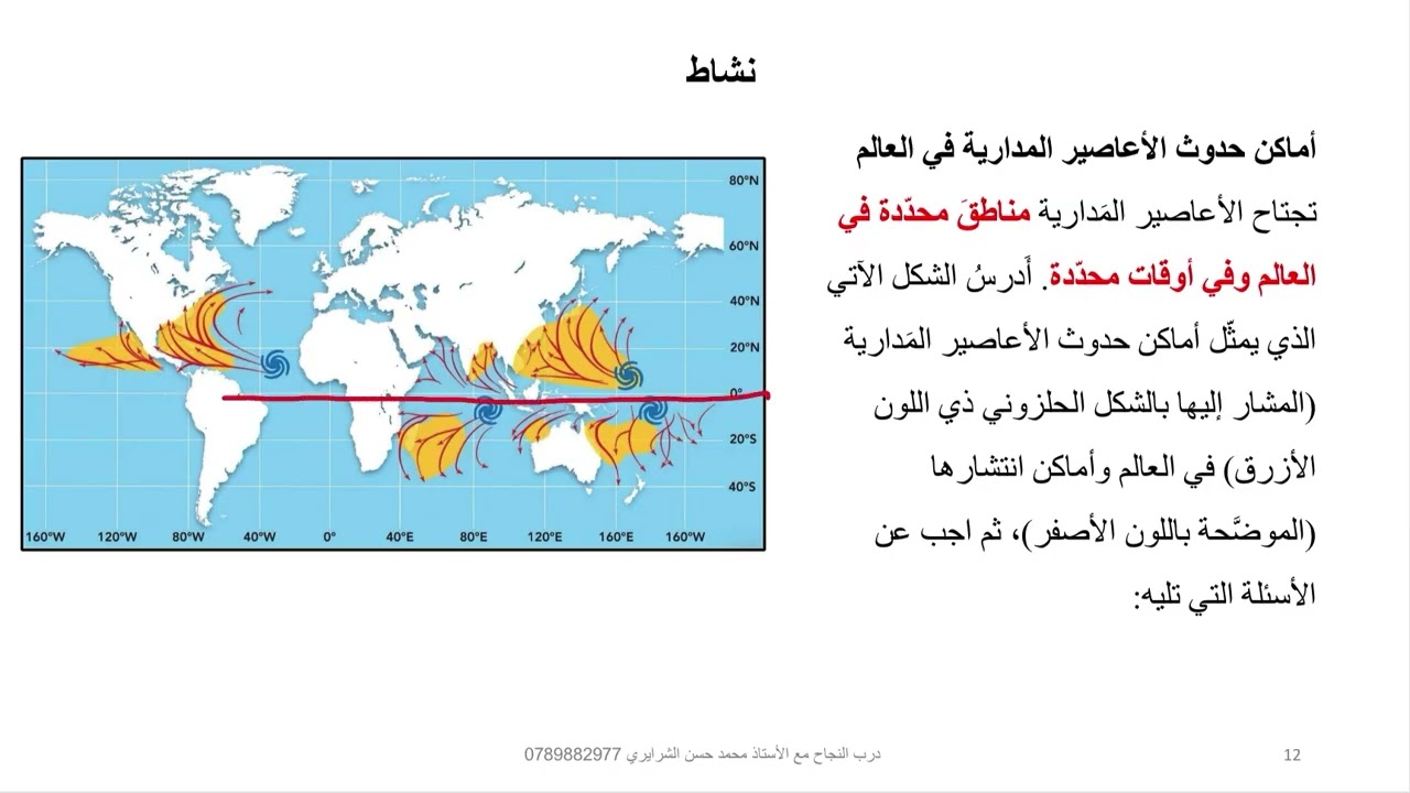 علوم الأرض | توجيهي | الأعاصير القمعية والمدارية 2