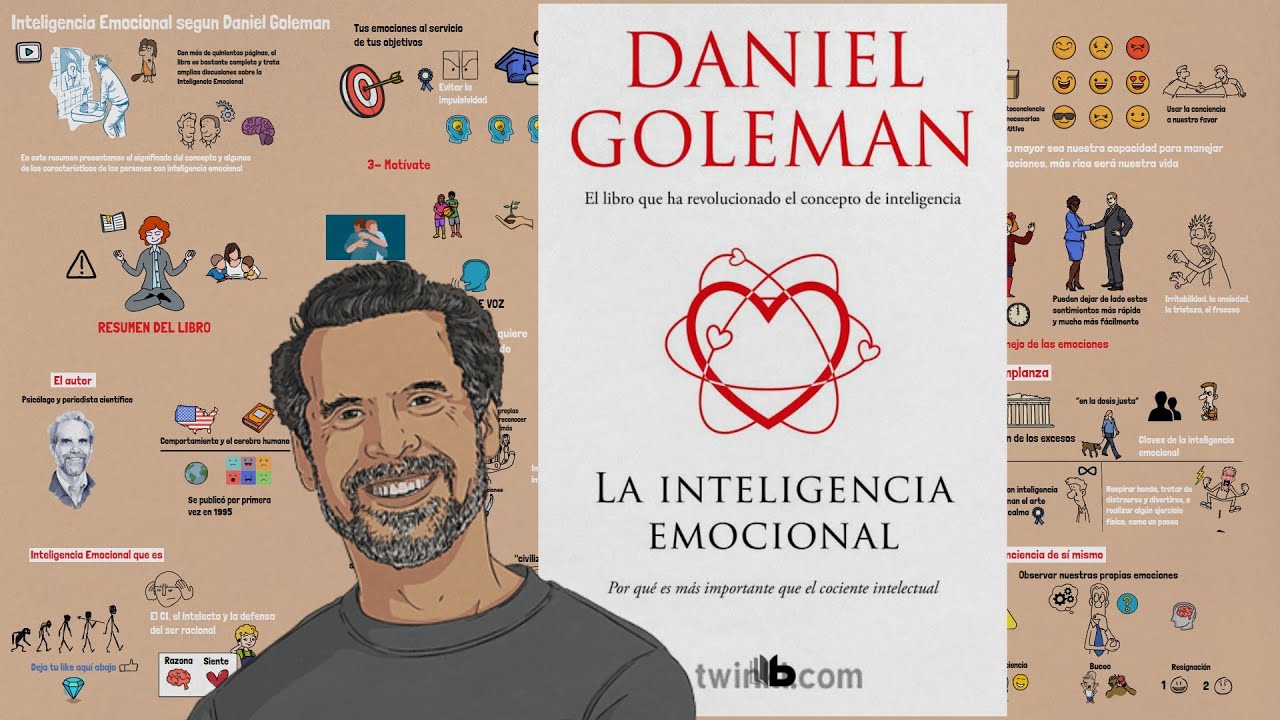 Inteligencia Emocional seg&uacute;n Daniel Goleman | Resumen Animado del libro