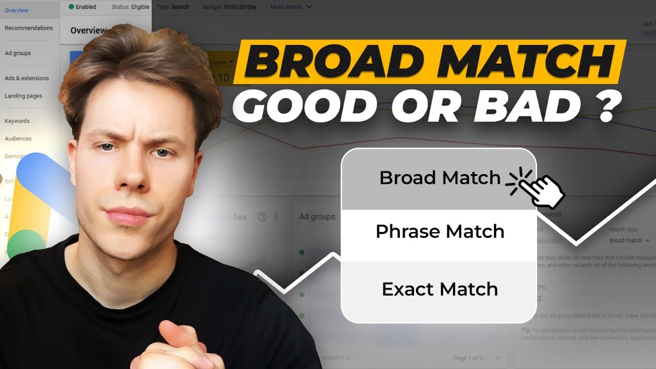 Google Ads Broad Match in 2025 (Good or Bad?)