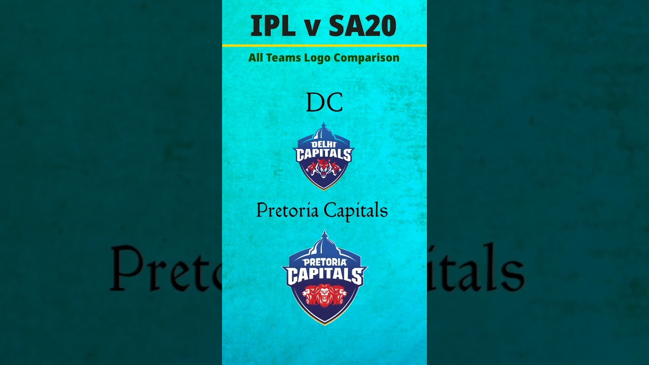 South Africa T20 league all teams name & logo | SA20 #ipl #sa20